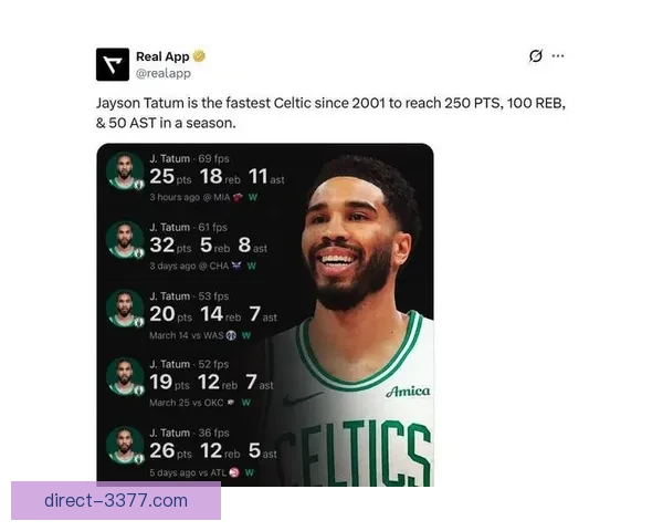 凯尔特人关键时刻塔图姆持球选择与效率波动分析 凯尔特人关键时刻塔图姆持球选择与效率波动分析