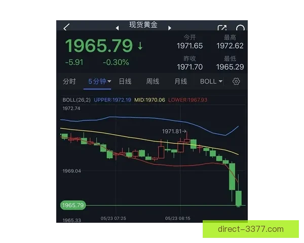 斯洛特高位逼抢体系首季运作与成效全面观察 斯洛特高位逼抢体系首季运作与成效全面观察